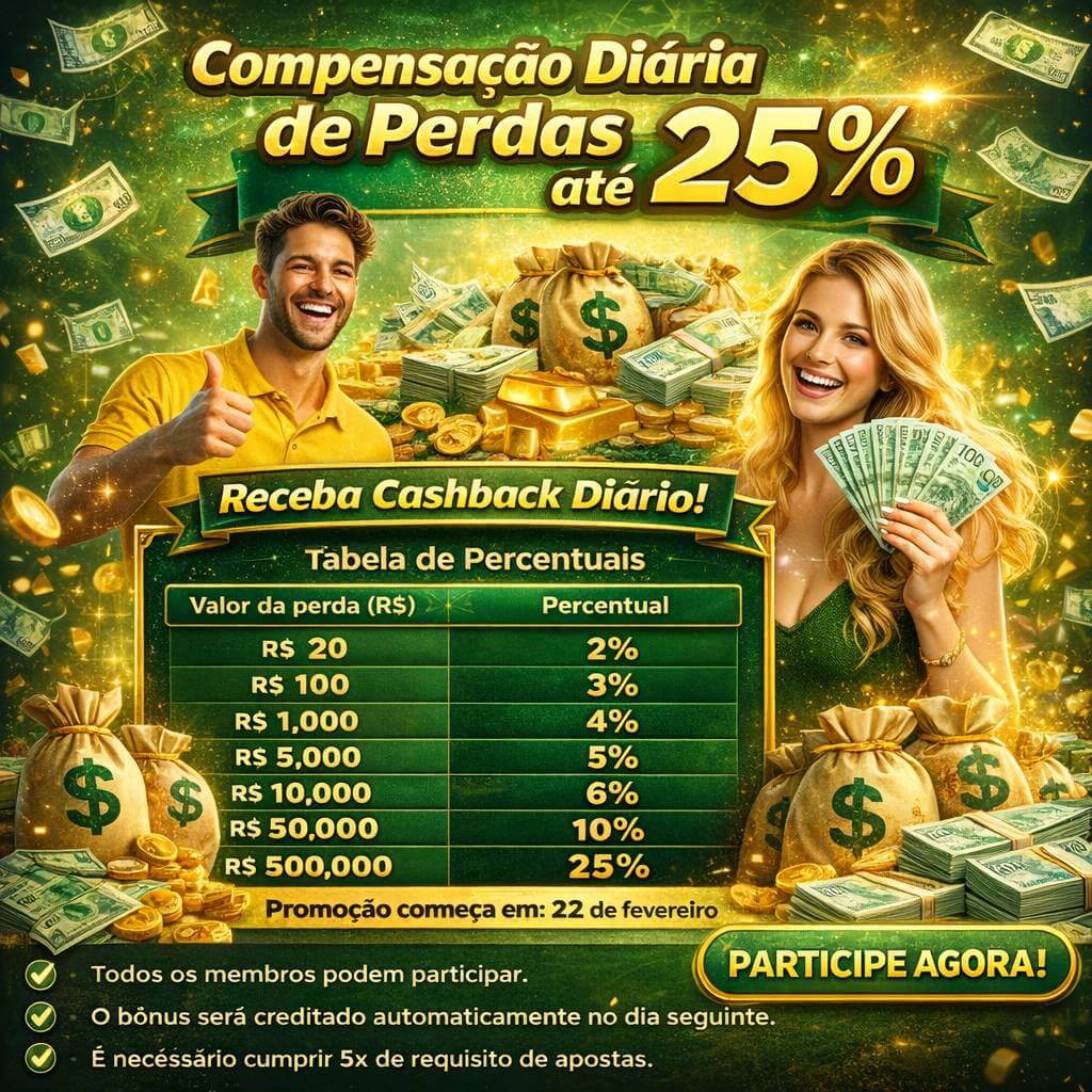 Central de dúvidas rápidas sobre o app 99bra